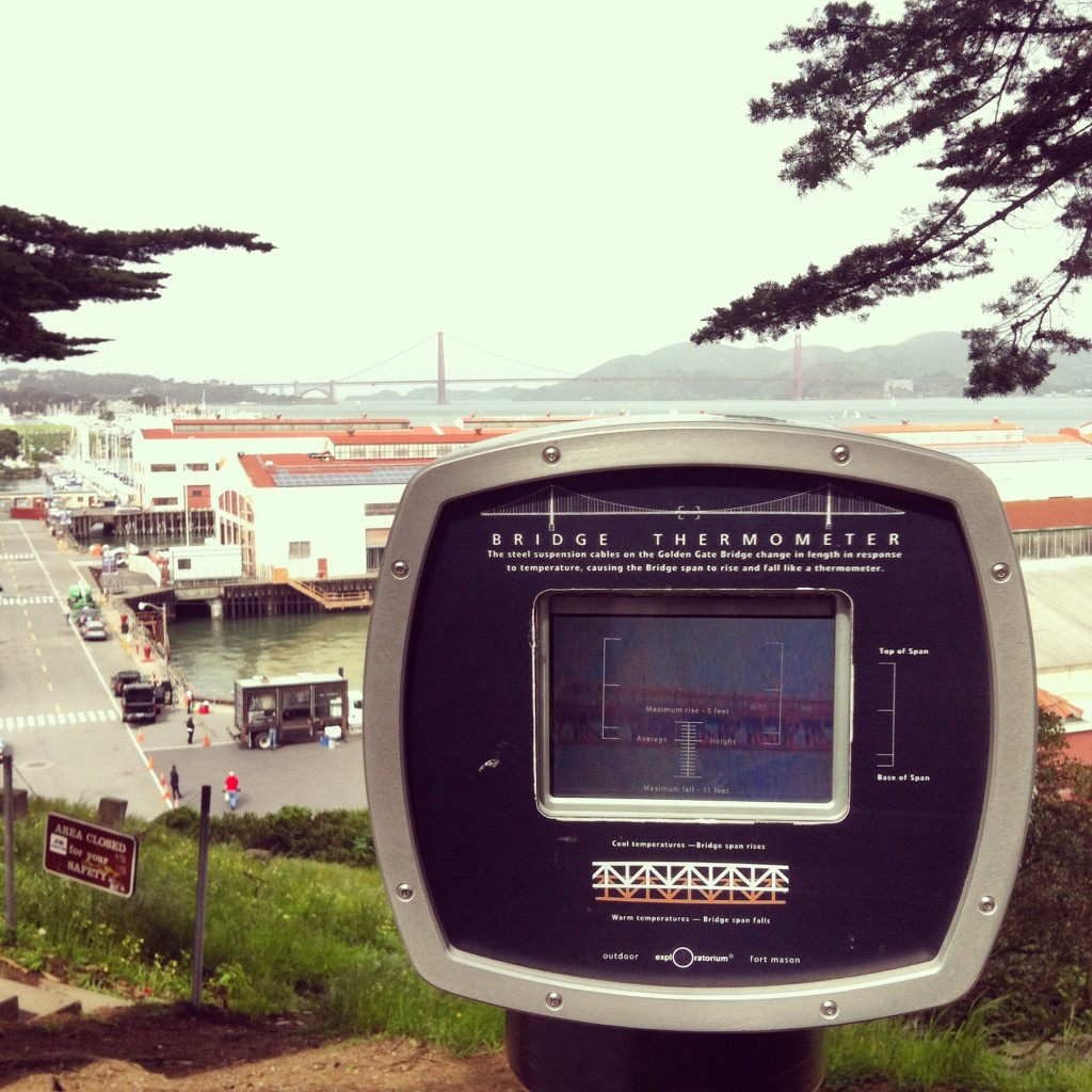 Maximum Rise Golden Gate Bridge